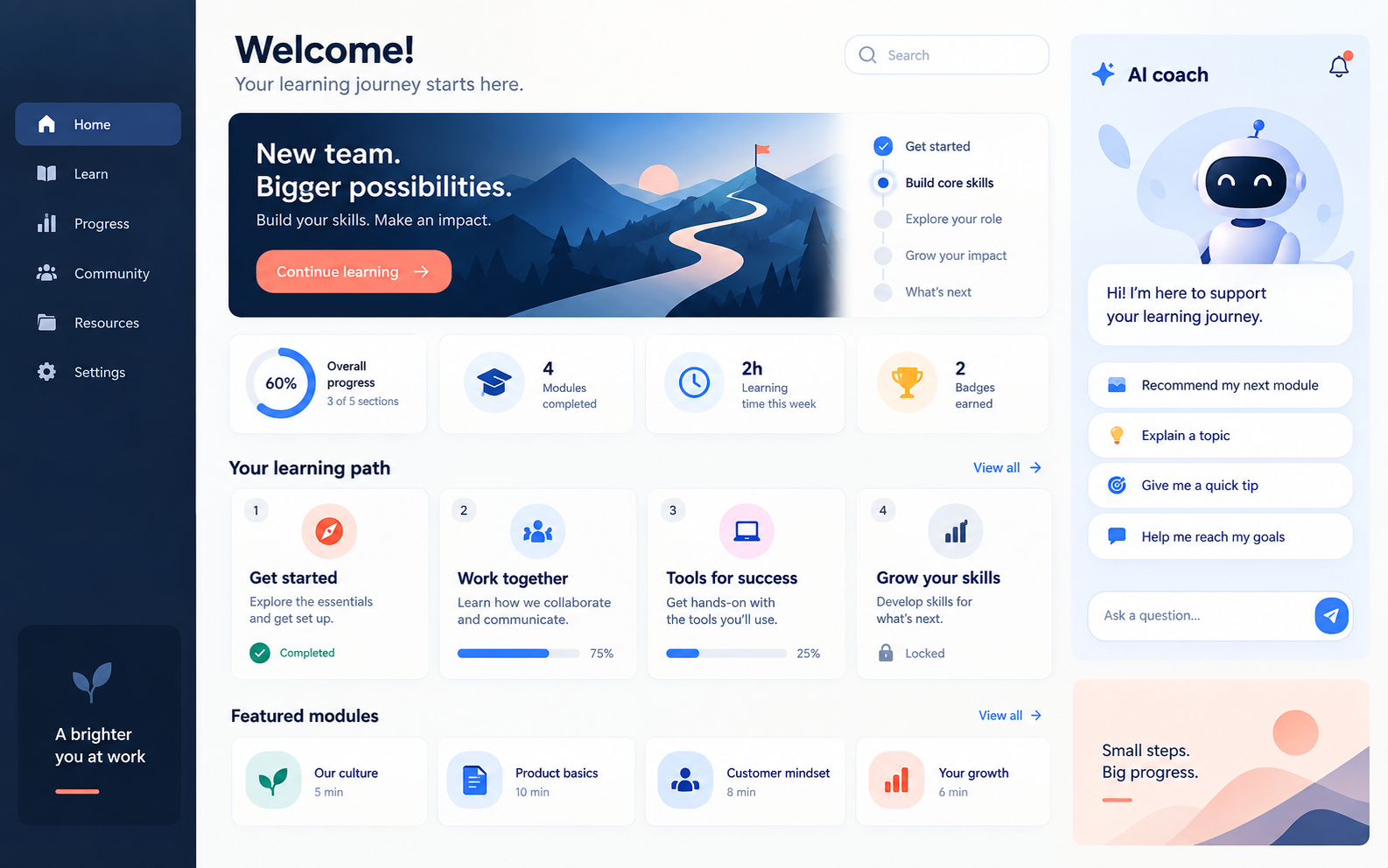 AI-assisted employee onboarding dashboard concept